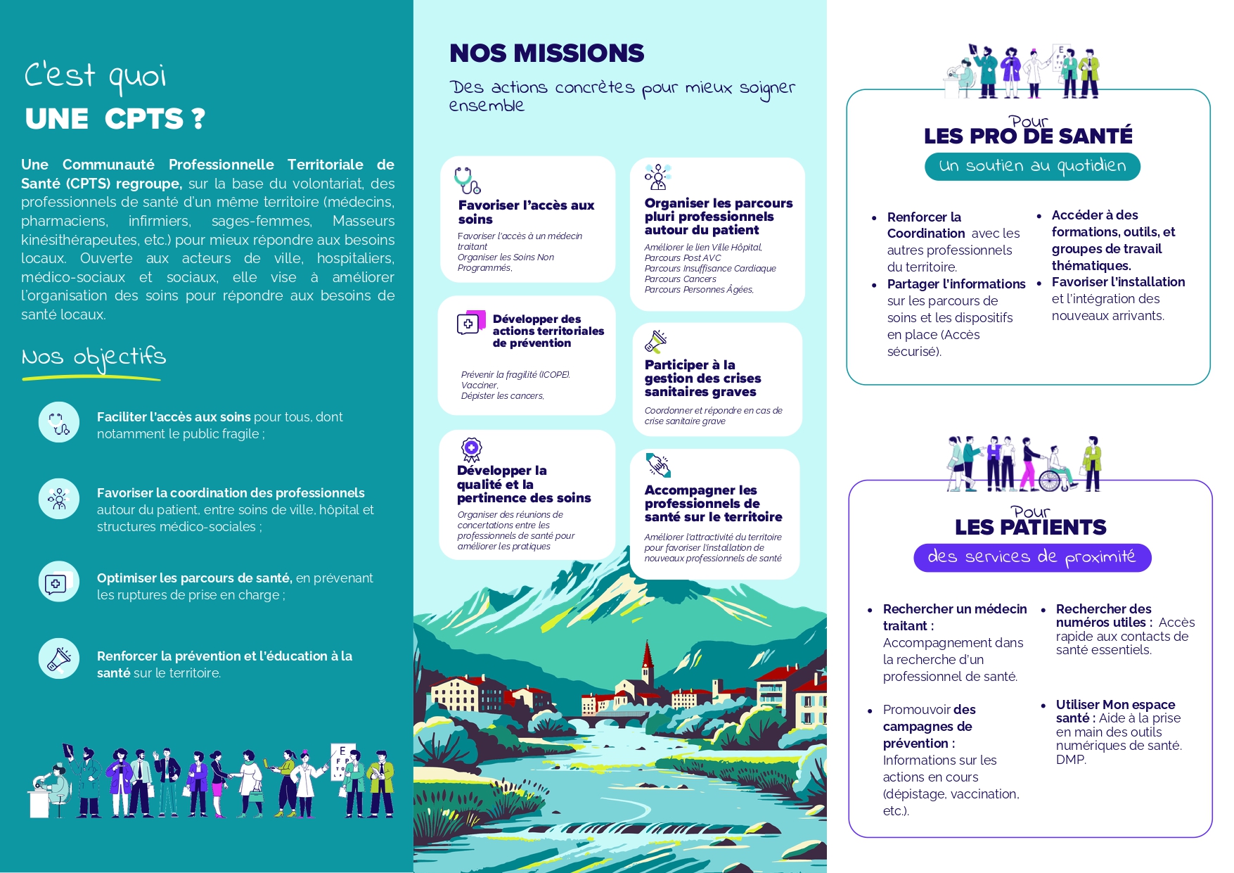 Copie de Plaquette CPTS_ARIEGE (297 x 210 mm) (297 x 210 mm) (3)_page-0001